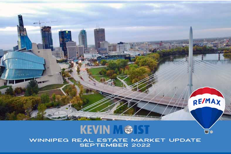 winnipeg real estate market update september